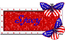 Stacy 4th of July