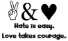 hate & courage