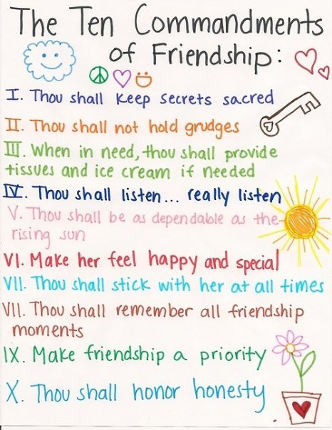 Sayings about Friendship. Friends all should. Remember friend. Remember no Friendship. Good friend should